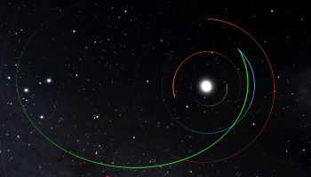 Orbital paths of Earth and asteroid 2022 SF289